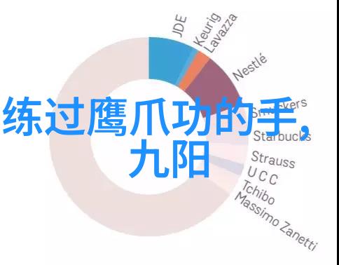 重生者狂想曲逆袭之旅