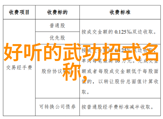 古武功法秘法-解锁中华武学的奥秘与力量