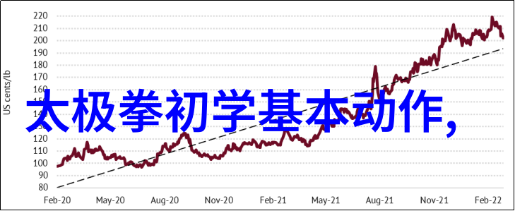 古风的帮会名称 - 幽冥山庄古老江湖中的隐秘盟约