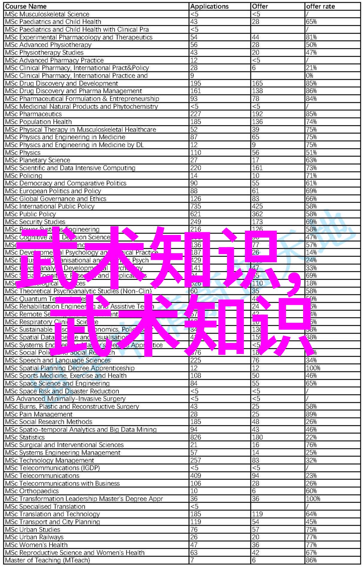 转换视角转变心态练习太極拳中正确使用重量感之法则以第八势为例