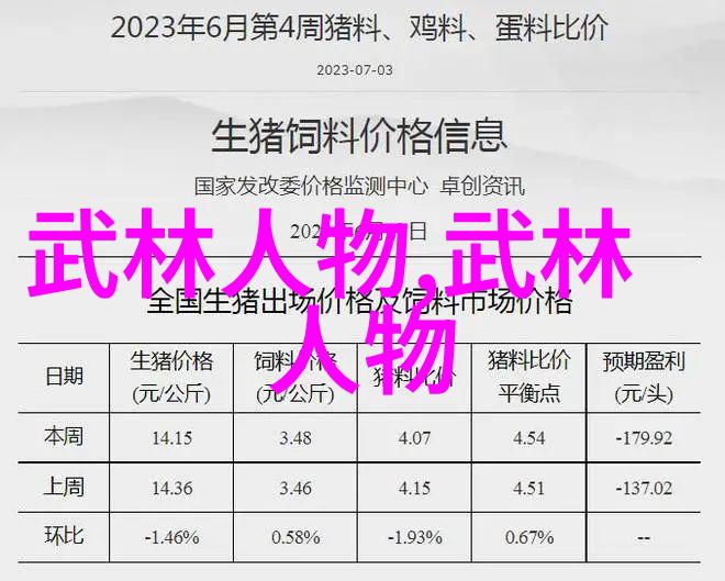 江湖八大门派实力对比考量寻找最强者之路