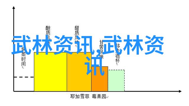 禁用武术的网站-沉默的拳头揭秘那些试图消除武术文化的虚拟界面