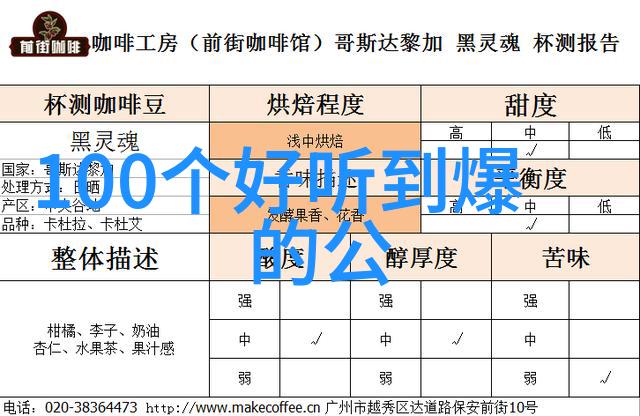 古风帮会研究探索传统与现代之间的交汇点