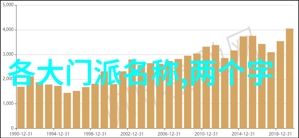 武林秘籍揭秘格斗术自学网站的奇妙世界