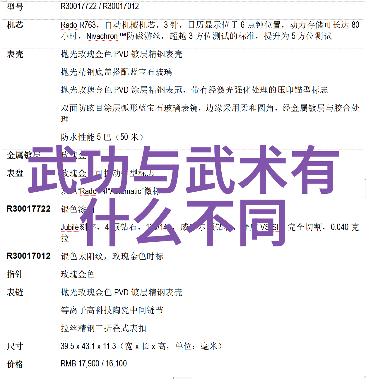 太极拳24式一步一步教我练习