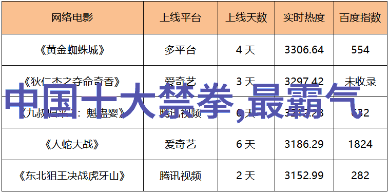 碧波帮派临清肘捶