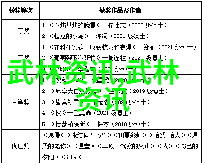 搞笑逗比的帮派名字大全逗比门派陈家小架太极拳大闹江湖