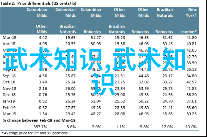 刀剑与拳脚分析金庸小说中不同武林门派的招式特色