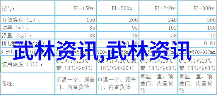 修真功法秘籍9000部研究探索内丹文化中的传承与演变