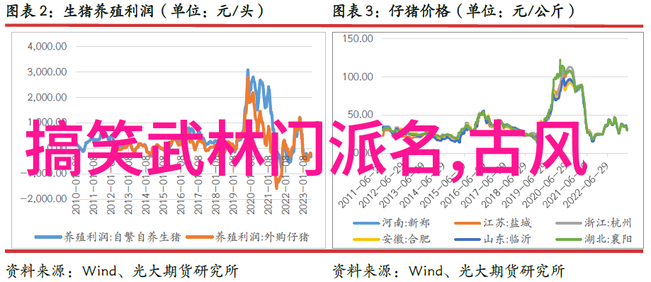 武术宝库揭秘中国十大内功技巧