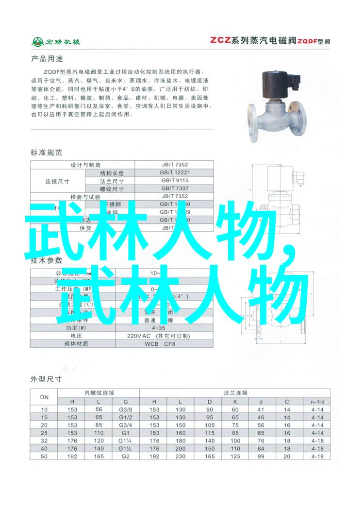 网游之玩转宇宙txt我的宇宙大冒险