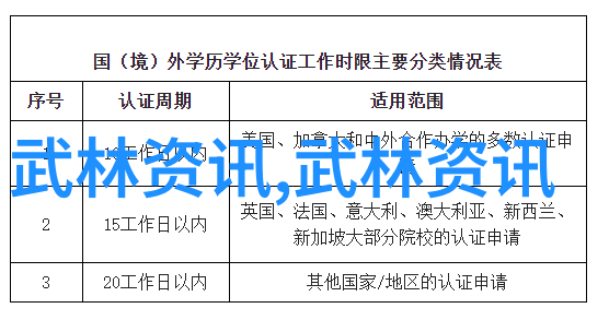 古代神功绝技-天罡神功揭秘古代武者修炼的巅峰之术