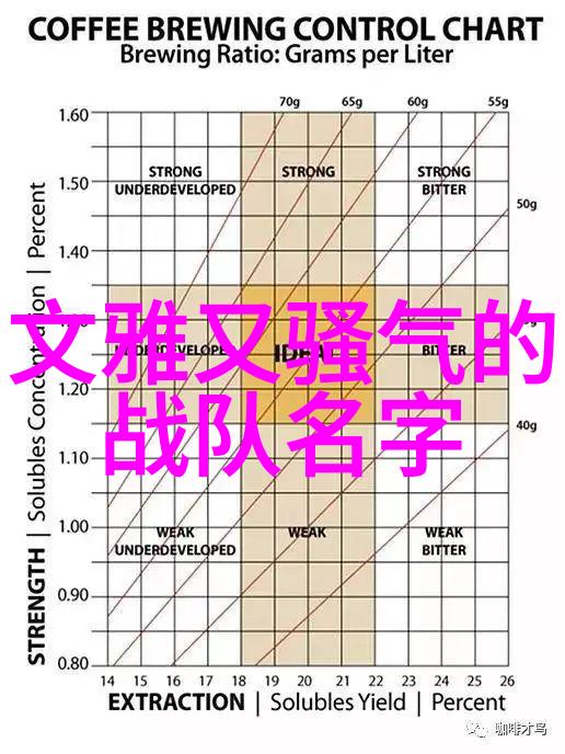 男人眼中的女人武功好剖析男女观念与武侠世界的交织