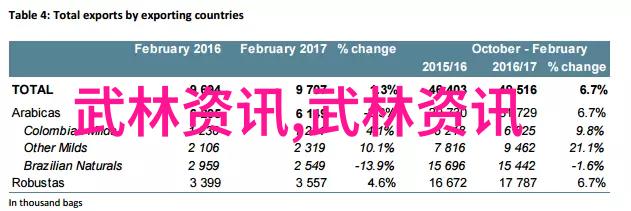 咏春拳学太极功夫秘籍中的反复探究浅析其主要特点与理论核心