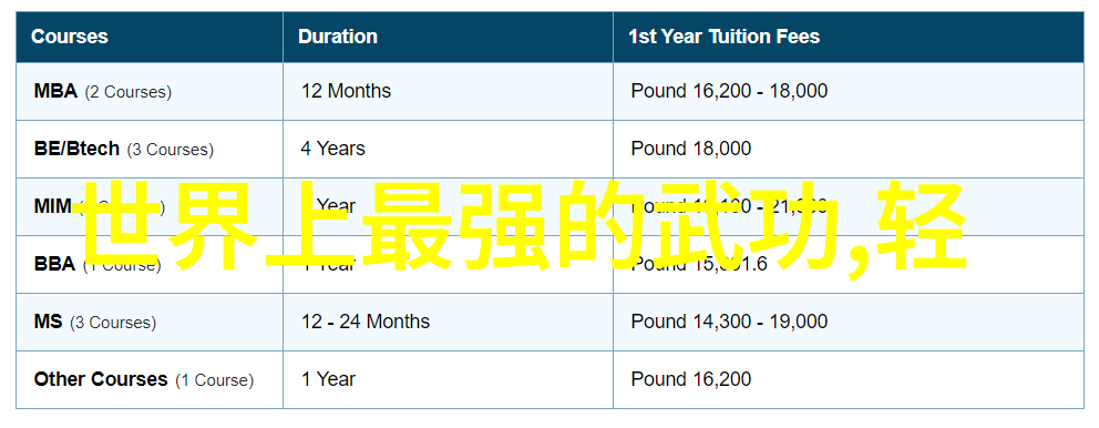 古风帮派传说幽云侠影