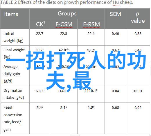 安徽武林秘密大揭秘揭开那些隐藏的门派之谜