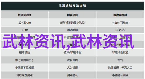 游戏公会名字大全从零到英雄笑傲江湖