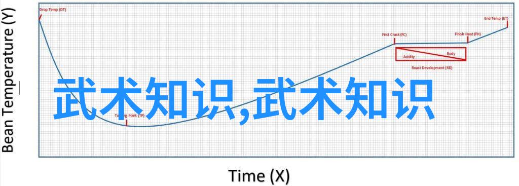 警察故事2-英雄无归警察故事2的孤狼情怀