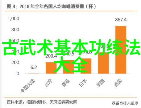 铁扇公主的故事背后宫廷文化对华夏地区武技发展的影响