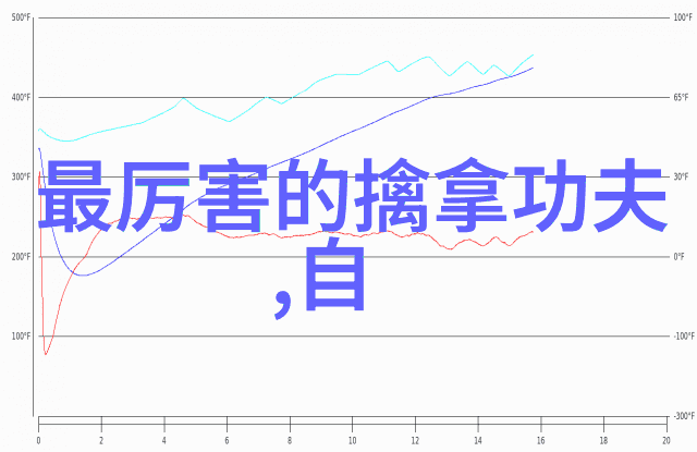 步步生莲全集探秘揭开复杂命运的神秘面纱