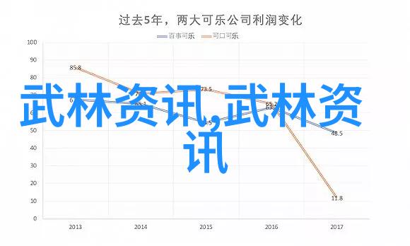 探秘天下仙门门派名字的神秘背后