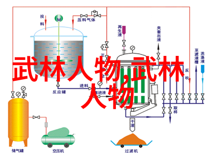 掌握24式太极拳口诀的艺术与实践解读古老武术中的精髓