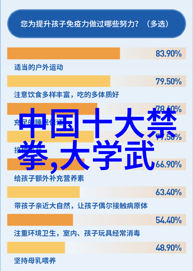 修真功法秘籍9000部揭秘神秘之卷