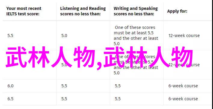 江湖传说揭秘那些以三个字命名的古风帮会