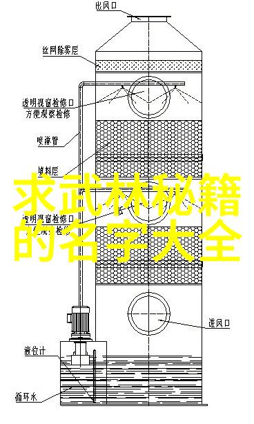 试药员揭秘真的能快速减肥吗