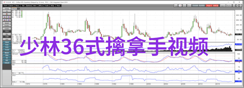 反复提及的四川杨门与湖南武术门派中的独特拳种