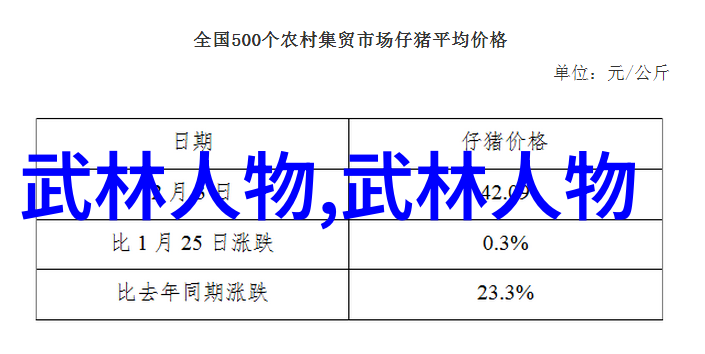 太极拳24式掌握全过程一步一步的教程指南