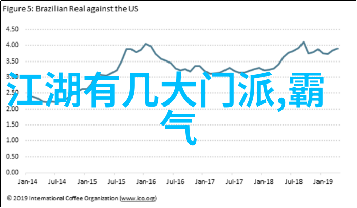 金庸武林门派风采社会舞台上的武式固安太极拳