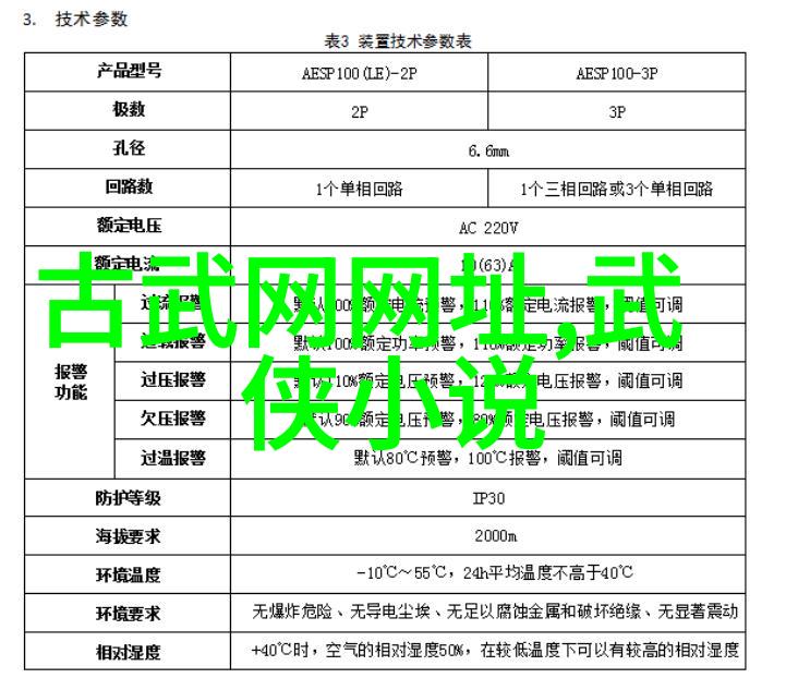 武道巅峰分析各种武功哪种更胜一筹