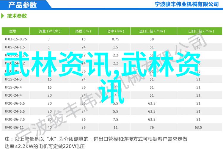 中国武术30门派秘籍戳脚翻子拳揭秘江湖绝学