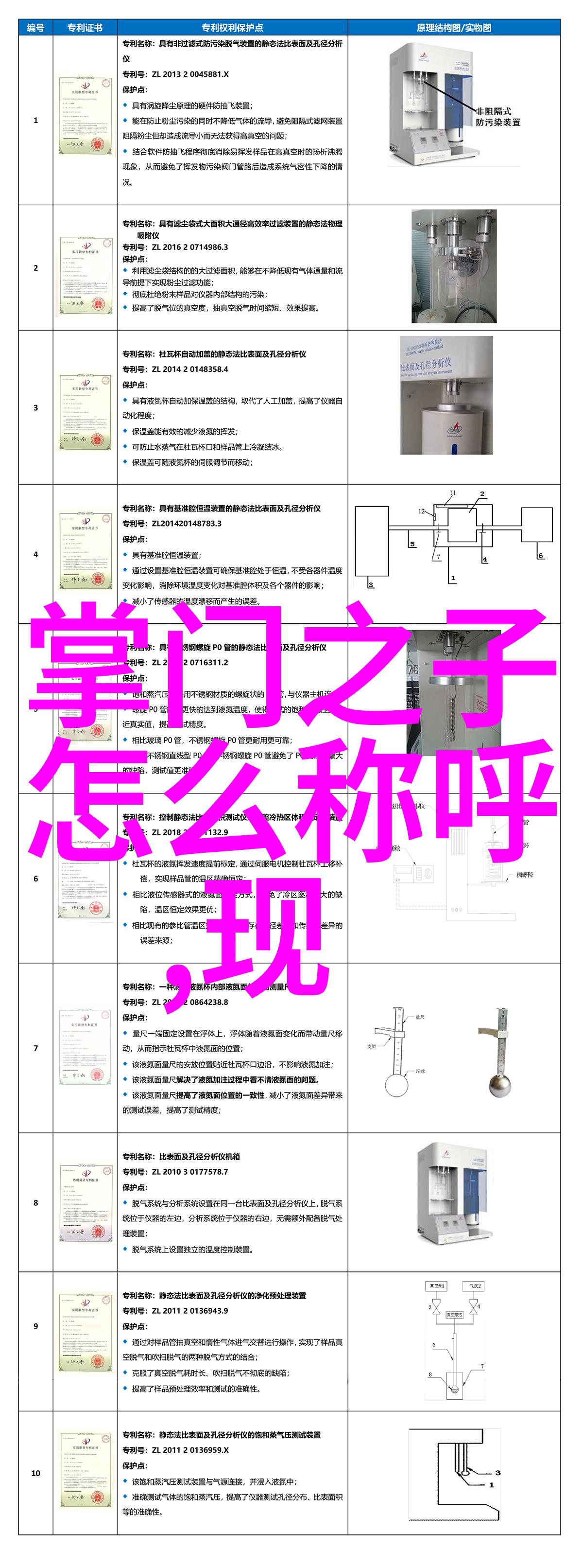 好听的帮会名字 儒雅来看看我这儿给帮会起了什么名好吧