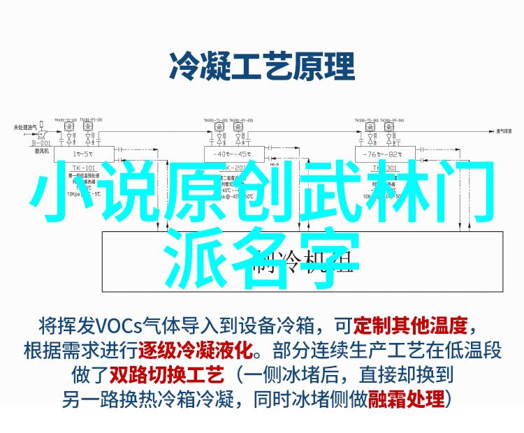 武林绝学揭秘少林寺中最隐秘的内家拳法