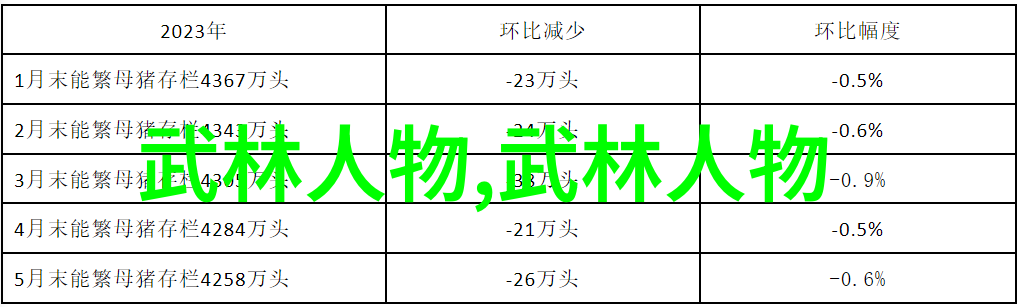 武林英雄传揭秘武功门派都有哪些