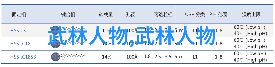 神秘修行之地古老传承的圣地