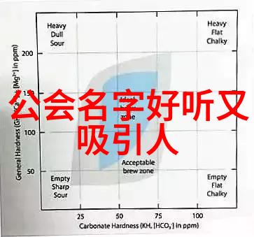 哪些武术实战性最强揭秘武林十大猛将