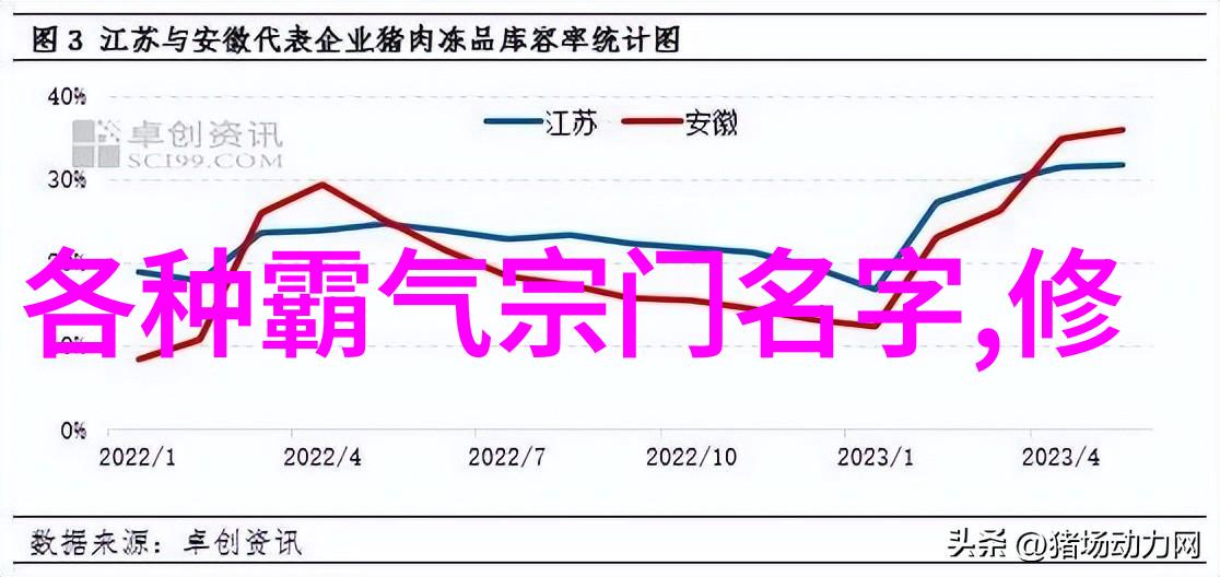 修炼成仙的可能性十大真实武功秘籍的效用评估