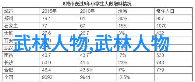 武术万维网官网我在这里找到了武林的秘密