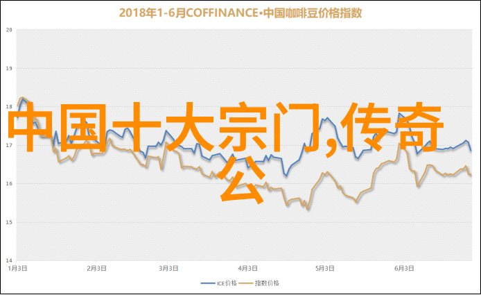 杜飞虎自然门腿法八式招式分解如何练轻功飞起来真龙腾空破云霄