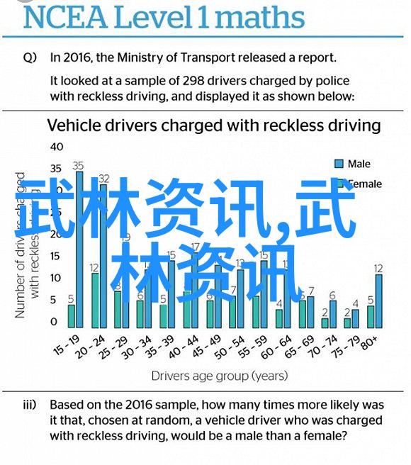 蔡李佛太极拳24式在自然中一步一步的学习方法