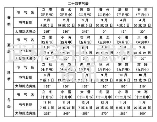 中国十大流派揭秘我国武术的精华