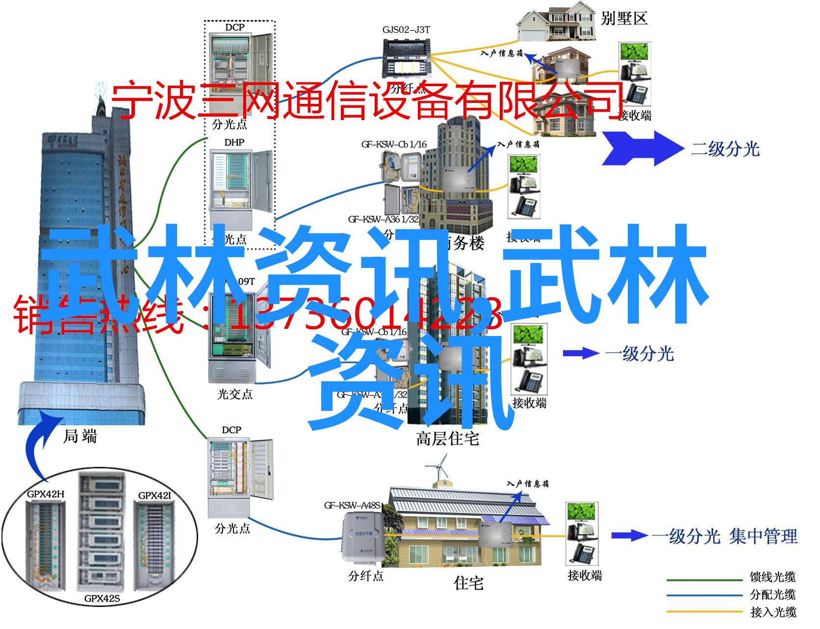 数据驱动学武术最佳年龄探究