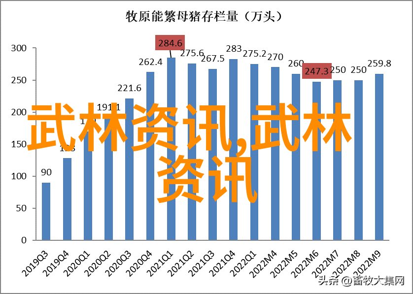 24式太极拳图谱教你如何一边学一边画