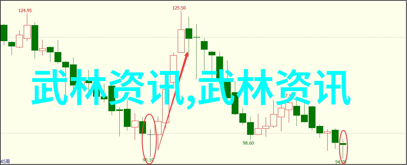 武当全真龙门派传人是谁-天下第一剑武当全真龙门派的最后一道光芒