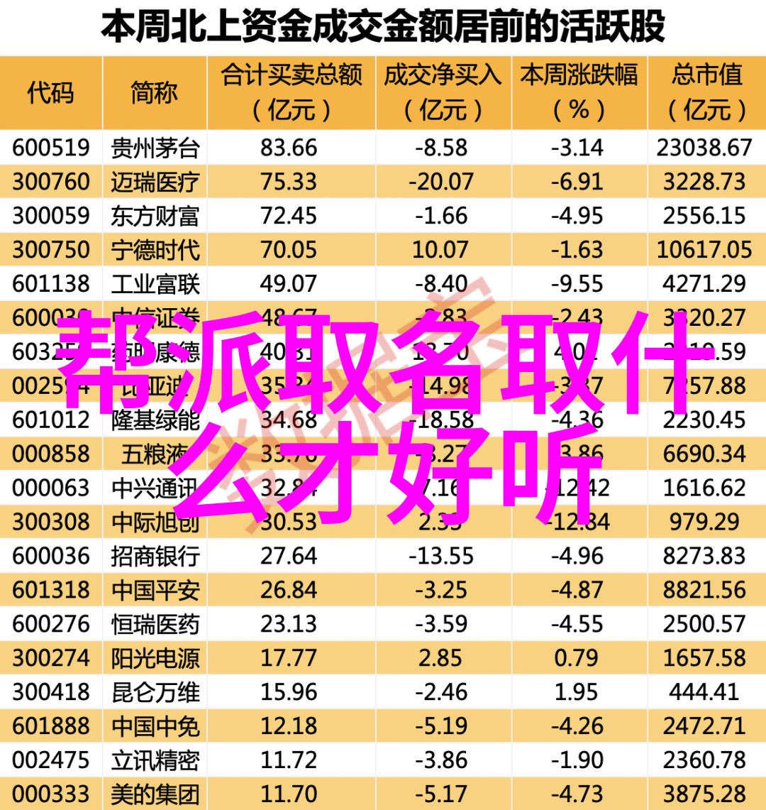 人物浅谈太极入门四要素与太极拳24式每一式图解视频