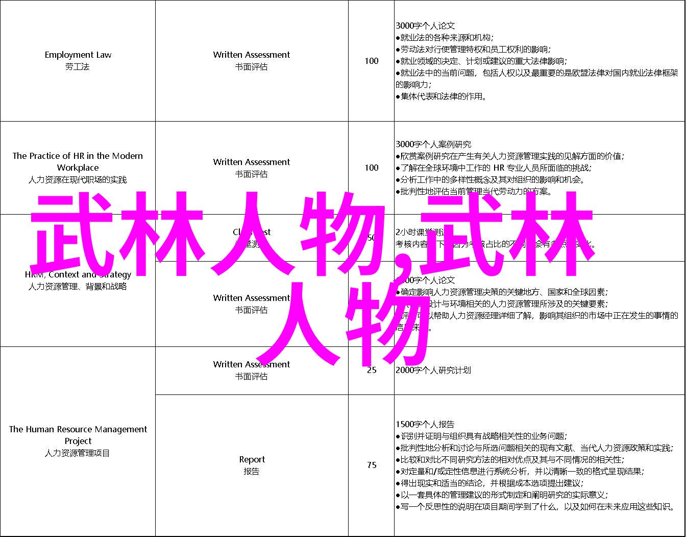 夜幕下的禁区揭秘18款B站私人网站的神秘禁用列表