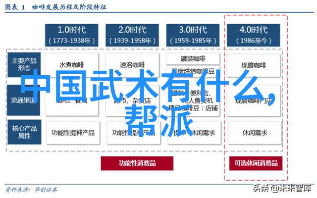 江湖秘籍武林门派名字揭秘